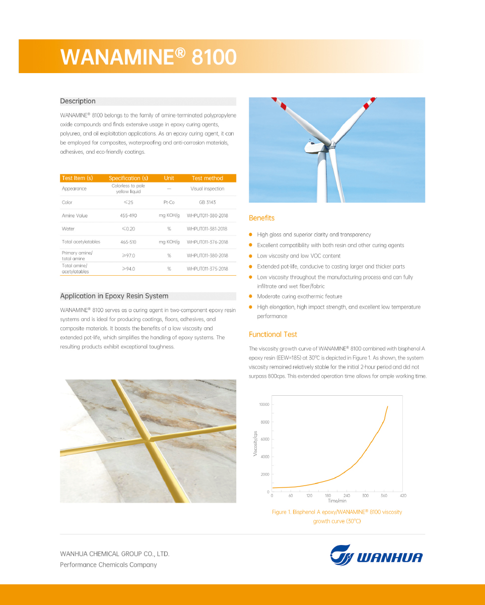 Sample Catalogue